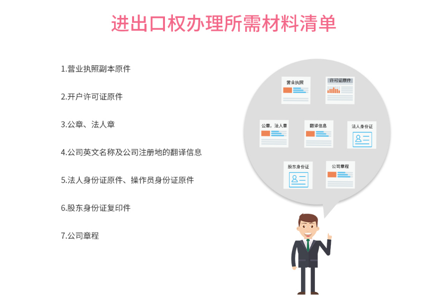 从天津进出口报关，但公司在海关无备案该怎么办？(图1)